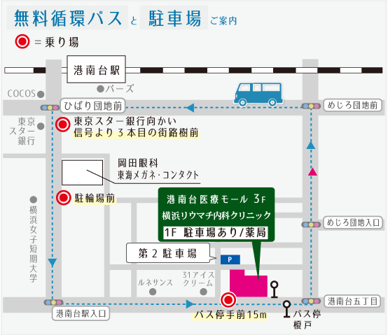 横浜リウマチ内科クリニック地図