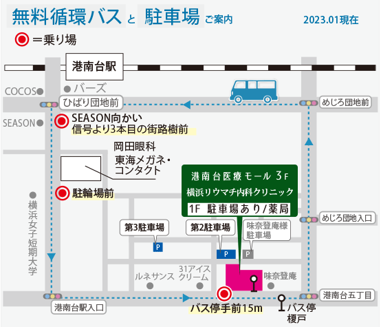 横浜リウマチ内科クリニック地図