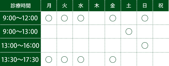 横浜リウマチ内科クリニック診療時間表